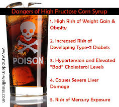 High fructose corn syrup