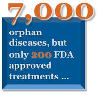 orphan diseases