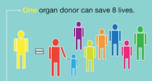 organ donoars save lives