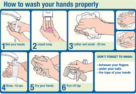 How to wash hands